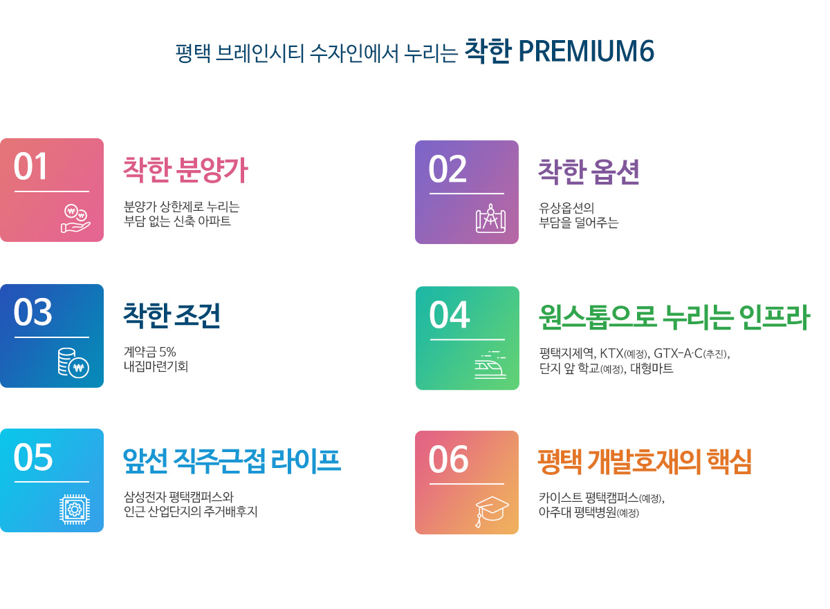 평택-브레인시티-수자인-프리미엄