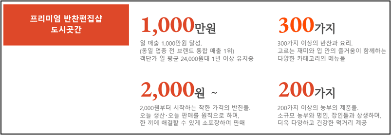 도시곳간 비전 (출처 : 도시곳간)