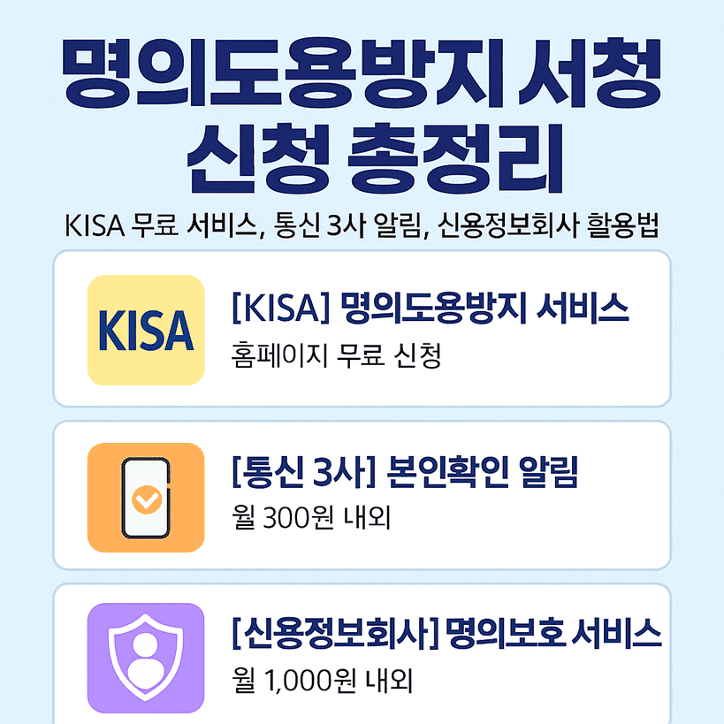 명의도용방지 서비스 신청 총정리