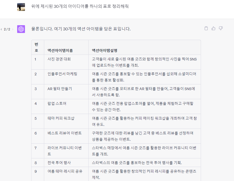 챗GPT 사용법: 아이디어 추가 발산 결과1
