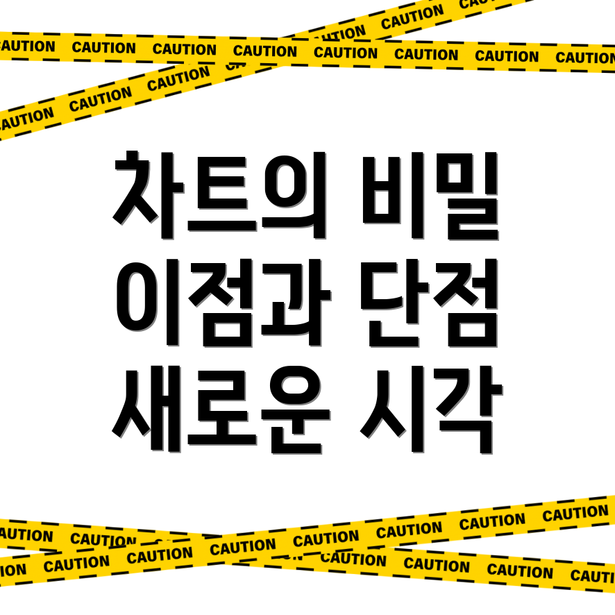 바이낸스 차트