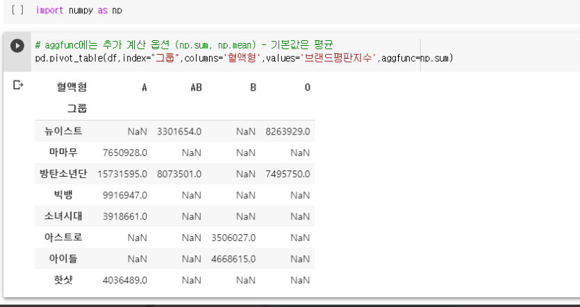  [패스트캠퍼스 수강 후기] 데이터분석 강의 100% 환급 챌린지 13회차 미션