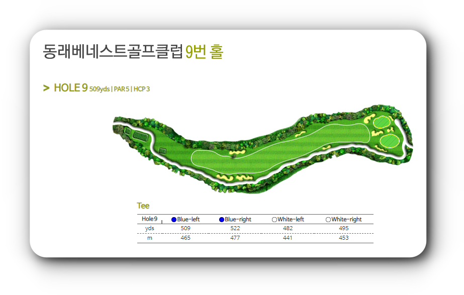 동래베네스트CC 9번 홀