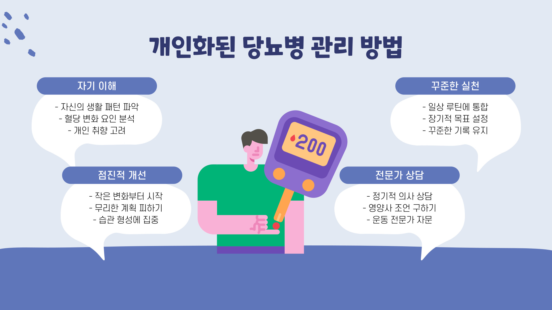 개인화된 관리방법