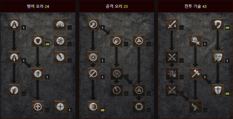  디아블로2 레저렉션 강타 성기사(슴딘) 스킬트리