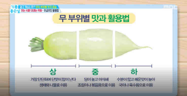 무부위별사용법_머리_중간_뿌리부분