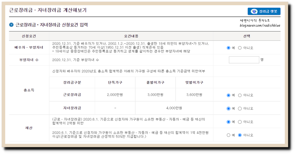 개인사업자근로장려금 개인사업자 자영업자 2022년