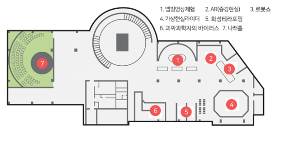 국립중앙과학관 창의나래관 2층