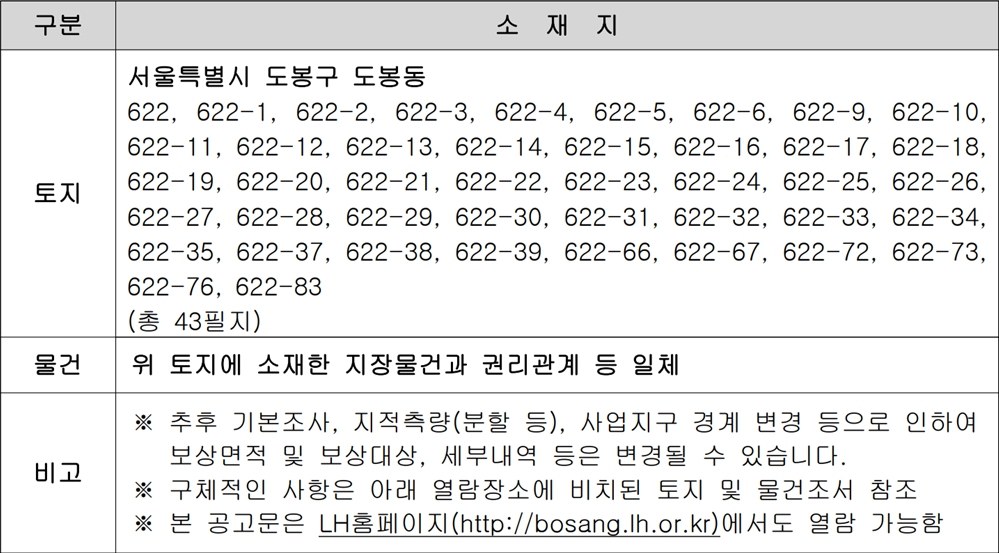 보상대상-열람내용