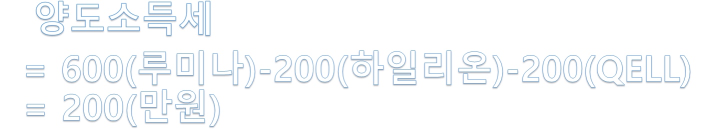  미국 주식 세금 총정리