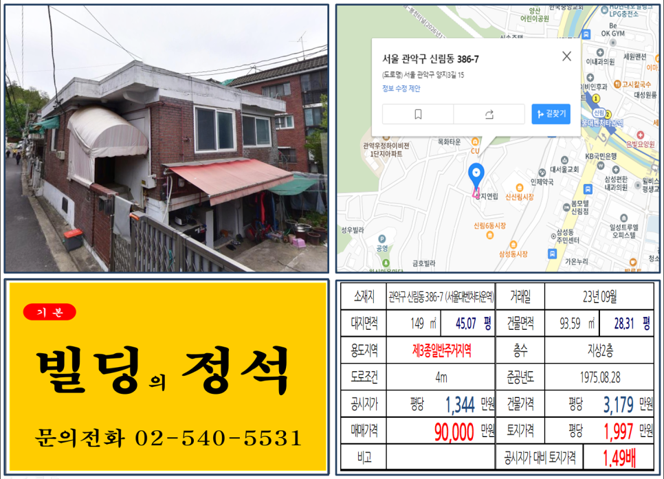  [관악구 신신림시장 앞 9억 꼬마빌딩 실거래가 조회] 신림동 386-7 (서울대벤처타운역) 9억 원, 평당 1,997만 원 매매되었습니다
