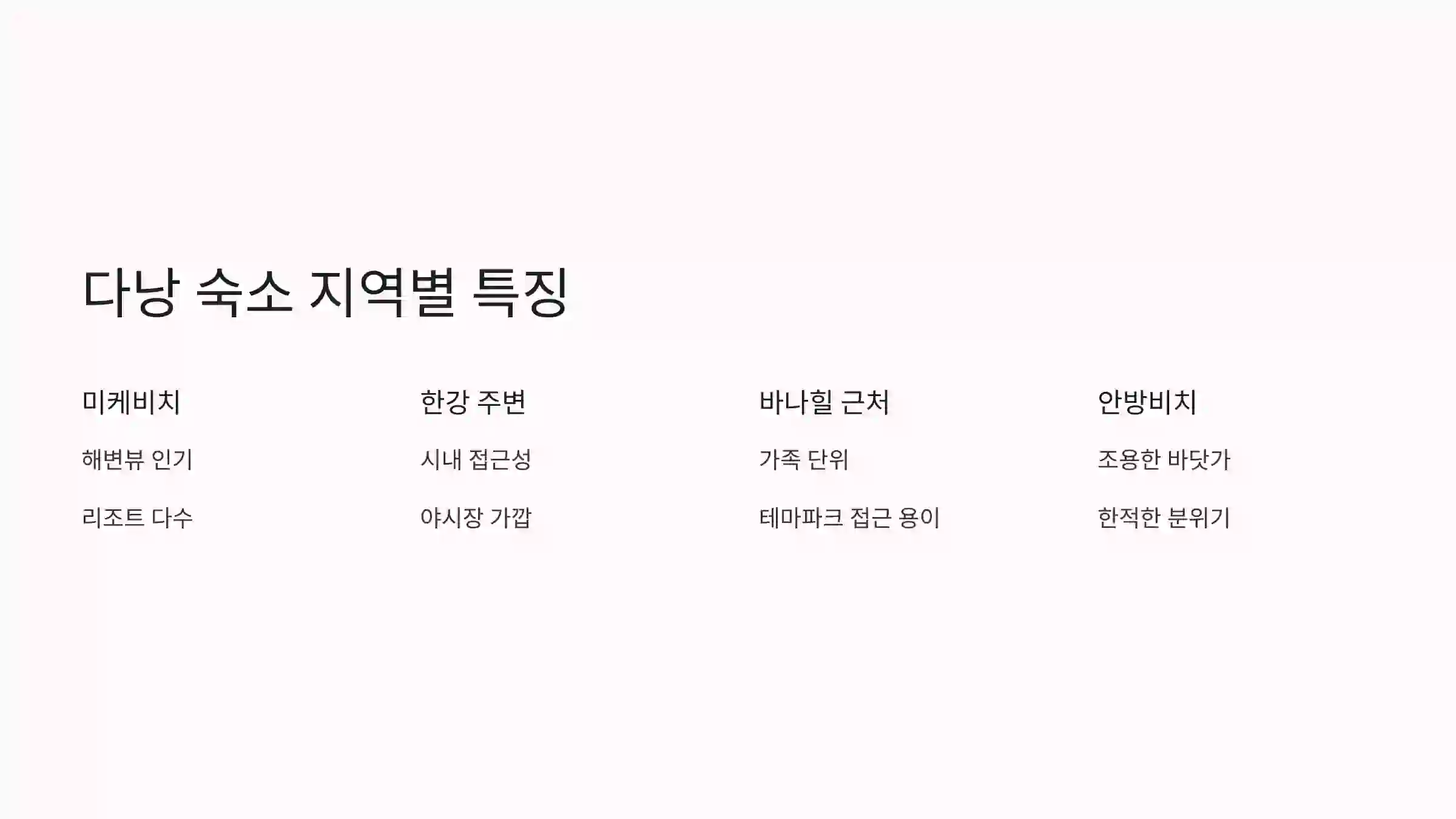 🏖️ 다낭 숙소의 지역별 특징