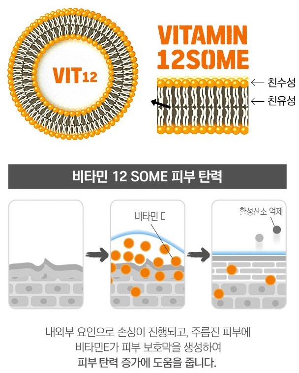  올인원 로션 미프 비타맥스 남성용