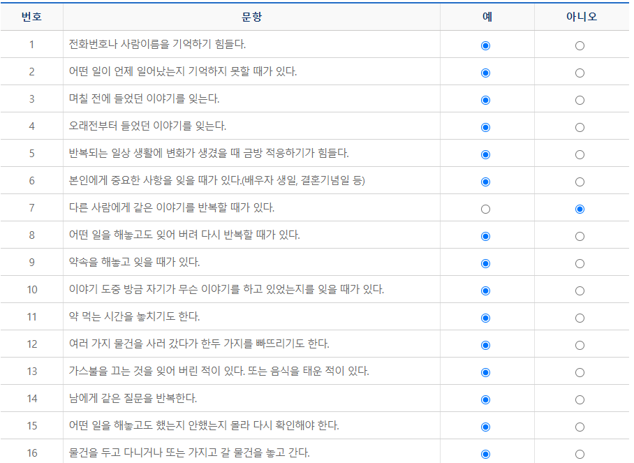  자가 치매 테스트