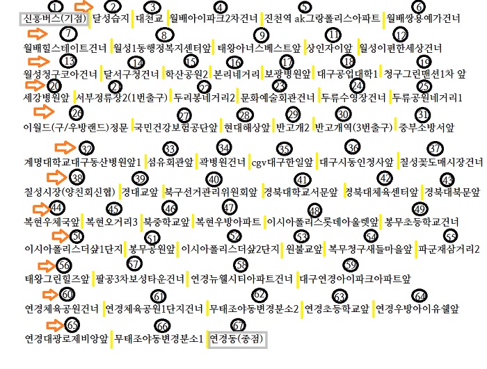 전체-정류장