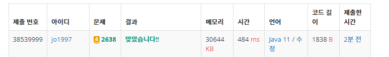  [백준] 2638번 치즈 (자바 풀이)