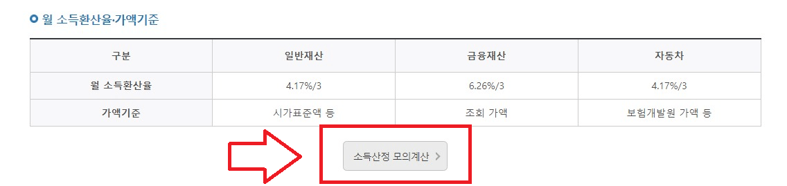 한국장학재단-학자금대출-소득분위-소득인정액모의계산