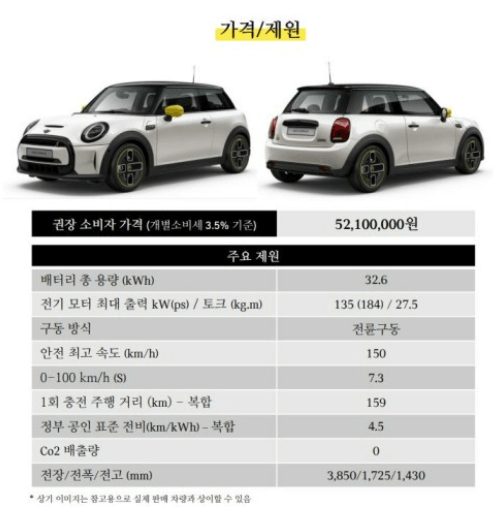 BMW 미니쿠퍼 가격 전기차 보조금 사전예약