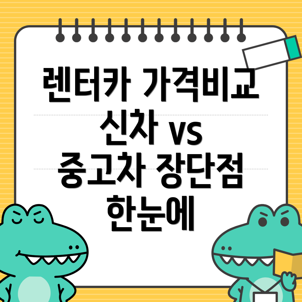 대구 중앙로역 장기렌터카 가격비교