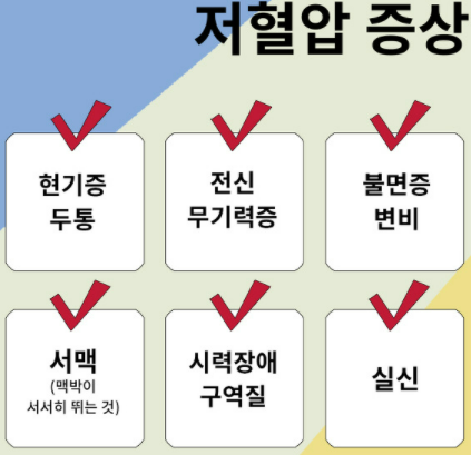 저혈압 즈앗ㅇ