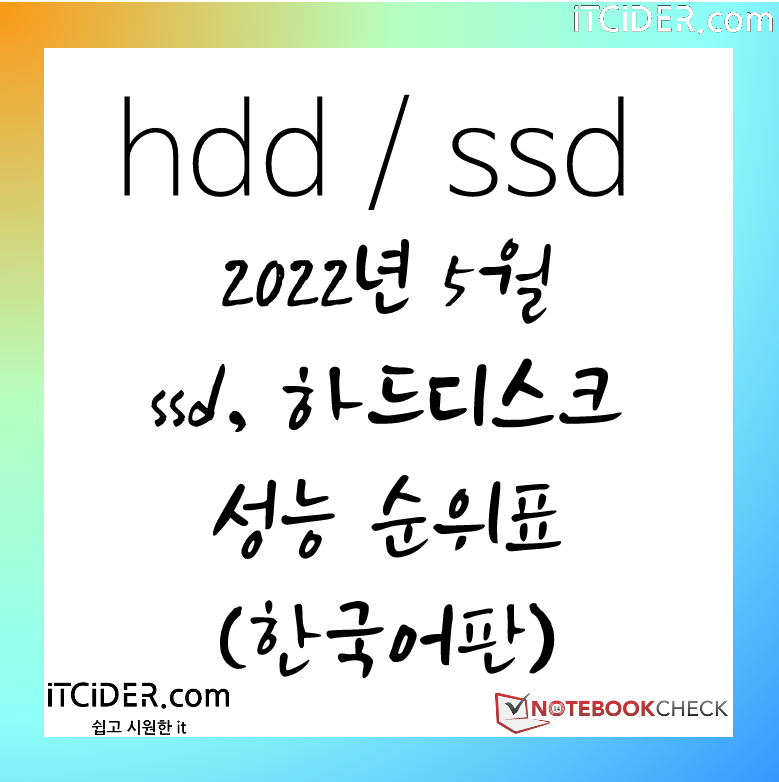 2022년 5월 최신 ssd / hdd 성능 순위(한국어판)
