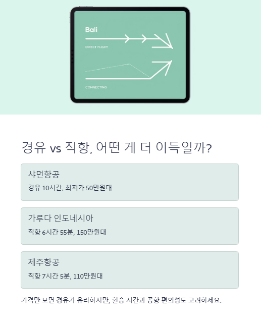 경유와 직항 어떤 게 더 이득?