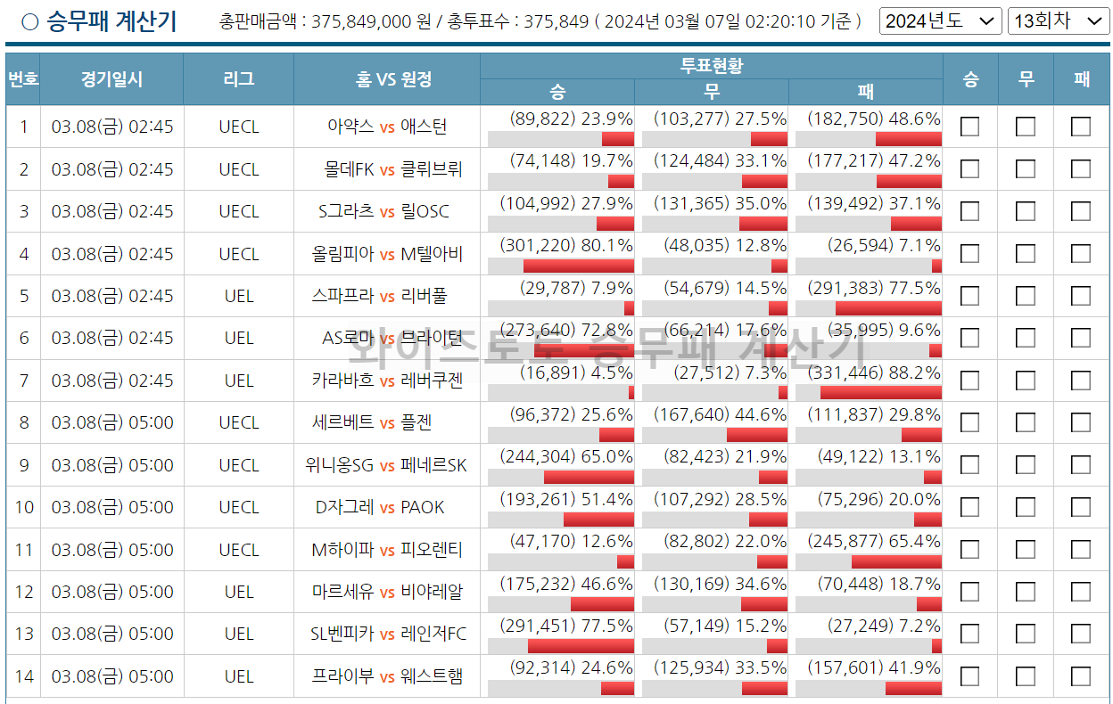 와이즈토토 승무패 계산기