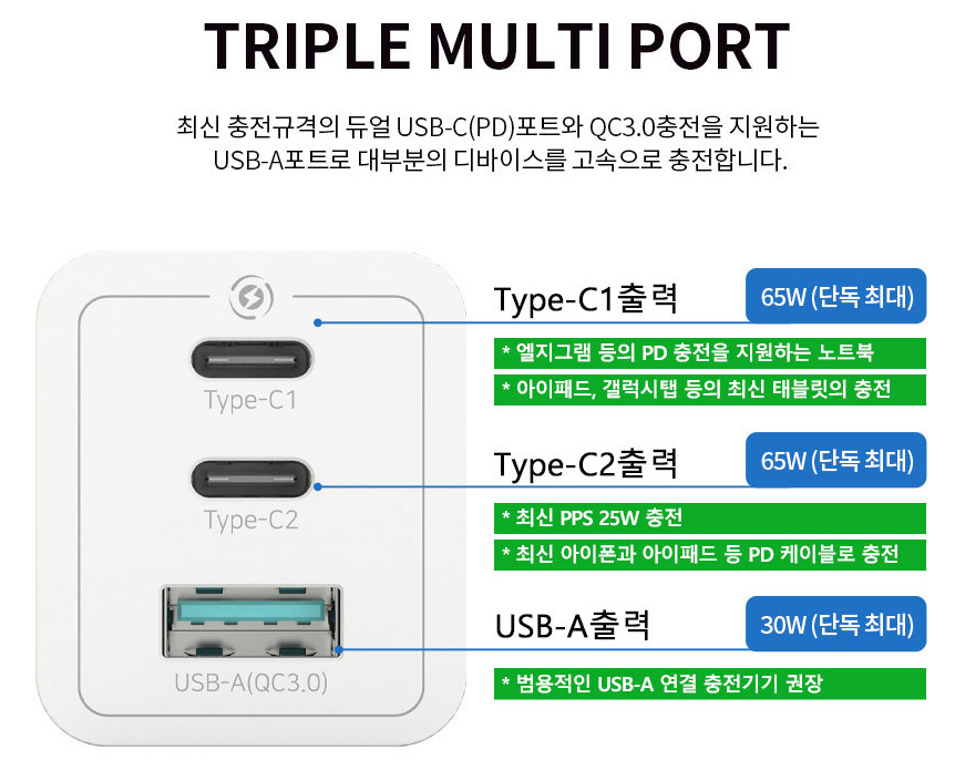 충전포트