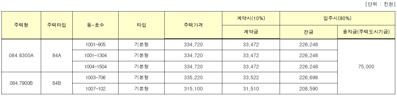 인천영종A-10블록공공분양-8