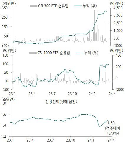 (주)세진건설 이미지