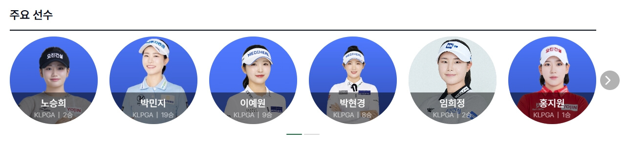 KLPGA 2025 DB그룹 제39회 한국여자오픈