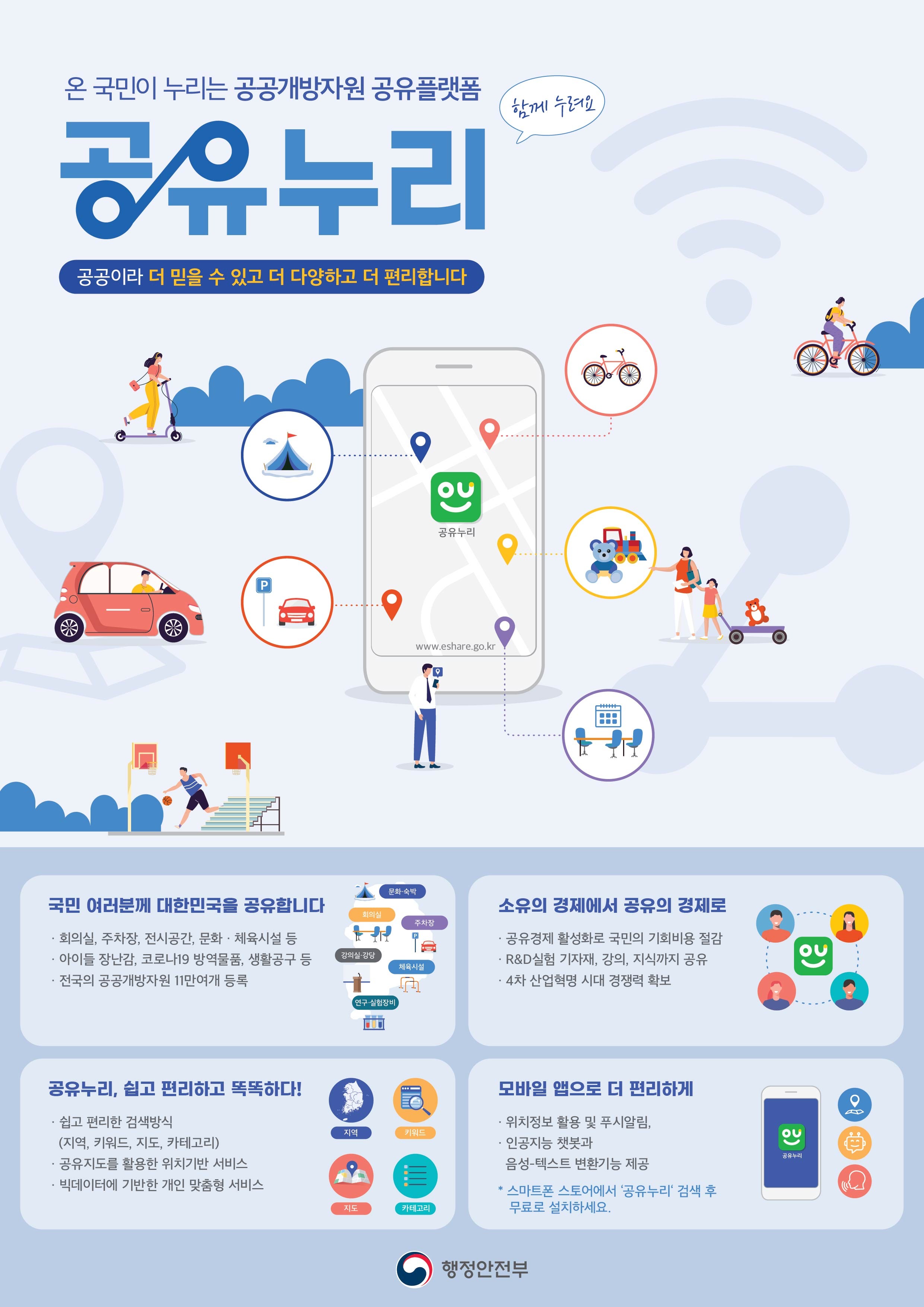 공유누리 공공개방지원 무료 자원-02