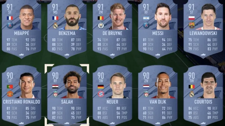 FIFA 23 피파23 등급 누출: 최고 등급 선수 10명