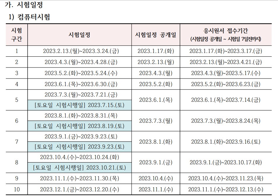 2023년 바뀌는 요양보호사 자격증 취득방법 시험일정 응시자격