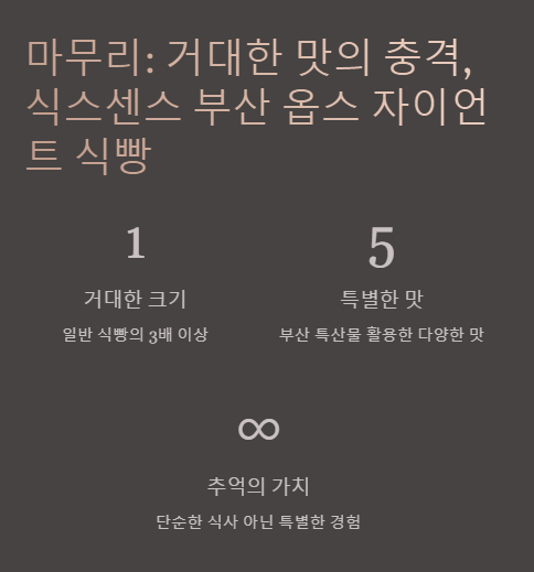 식스센스 부산 옵스 자이언트 식빵