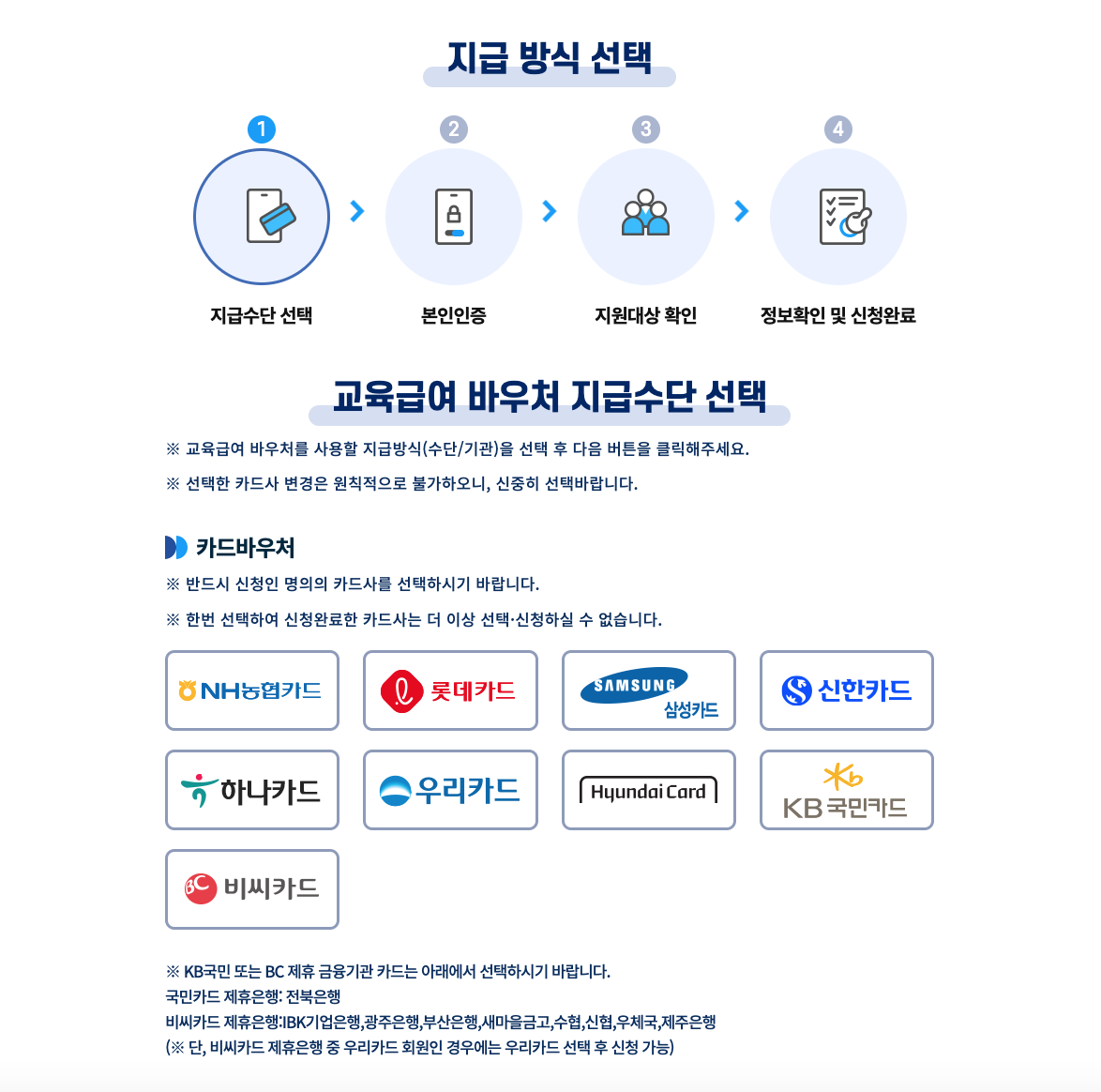 교육급여바우처 사용처&amp;#44; 신청방법&amp;#44; 신청기간&amp;#44; 신청자격