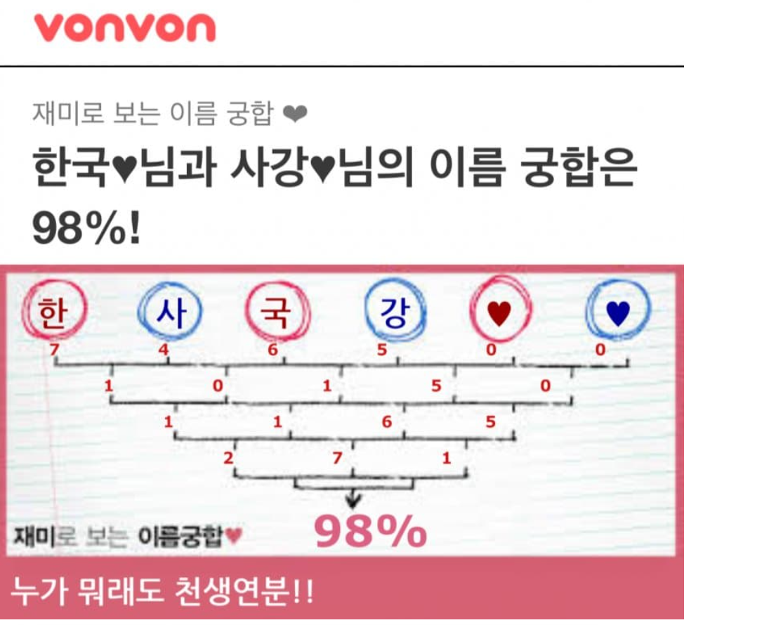  도쿄올림픽 '이름점' 으로 알아본 여자 배구 4강, 결승, 우승, 동메달 국가