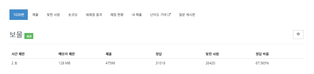  [백준 1026번 문제, JAVA] 보물