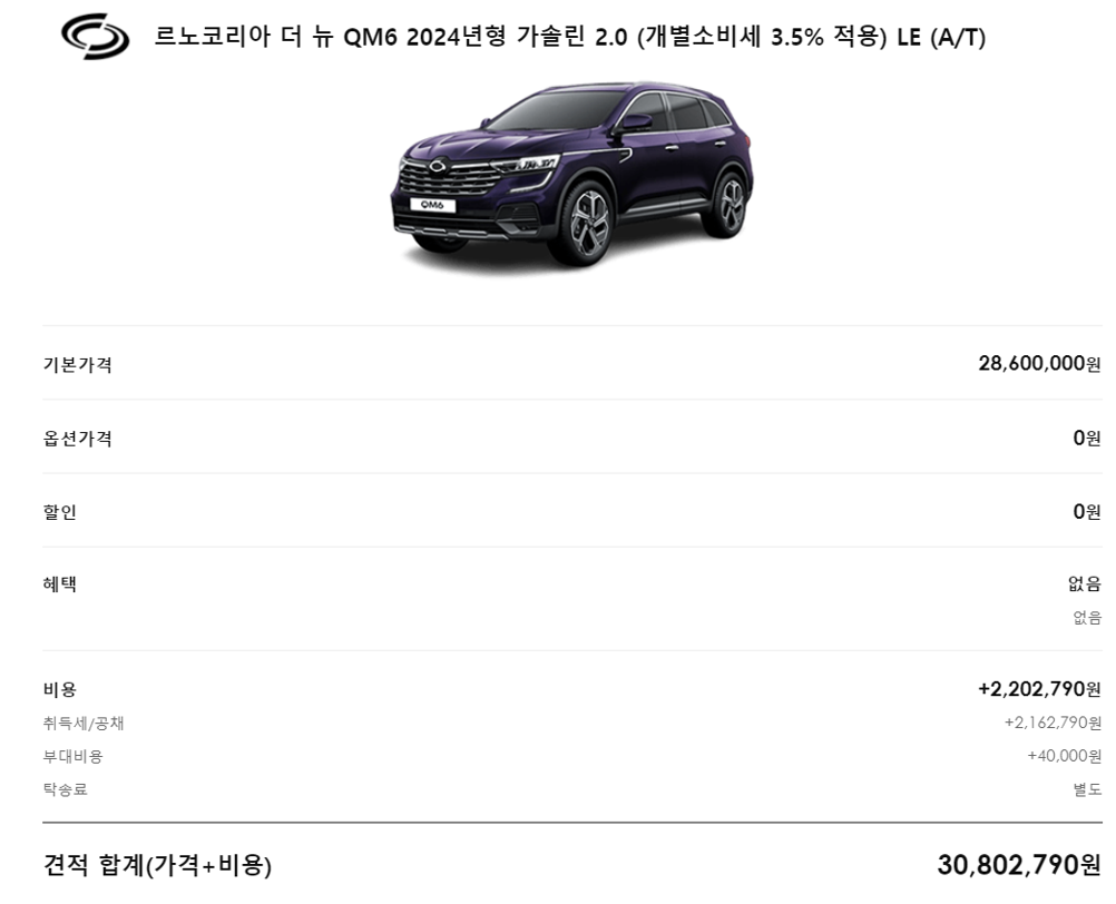 9위 : 더 뉴 QM6