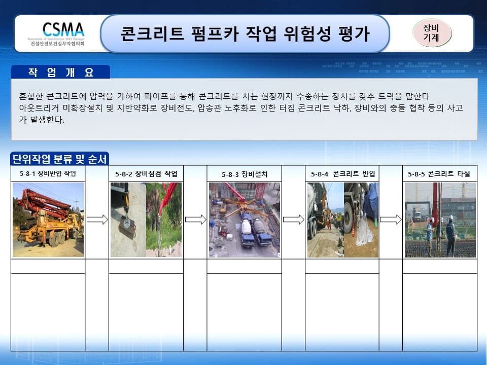  [건설공사 안전비법]_펌프카 사용작업 위험성평가 양식