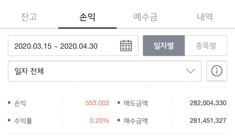  주식으로 용돈벌기