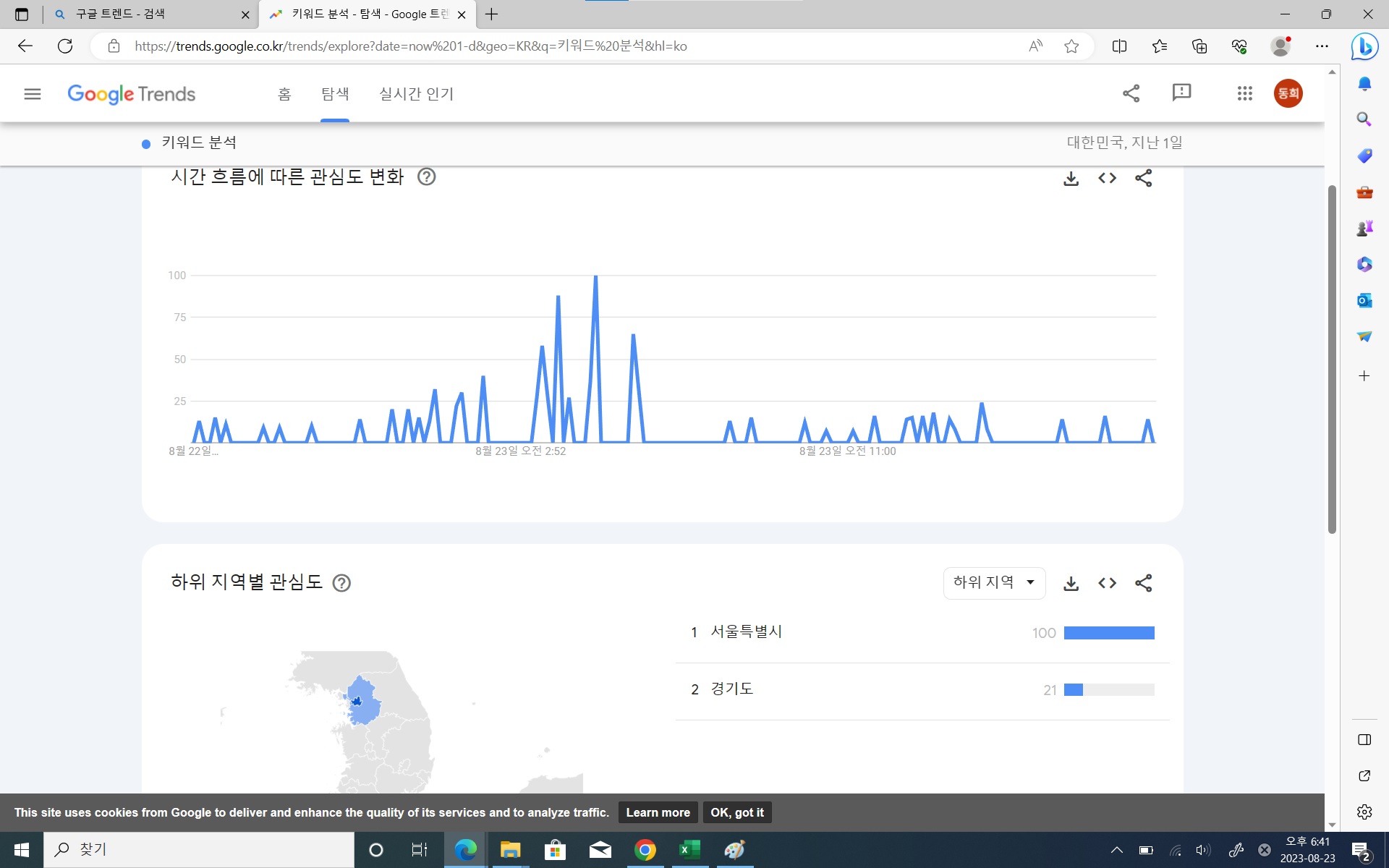 SEO 키워드 분석 사이트