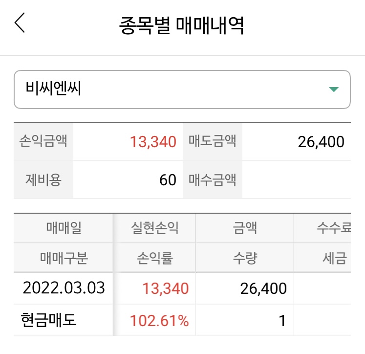  비씨엔씨 전량매도 | NH투자증권