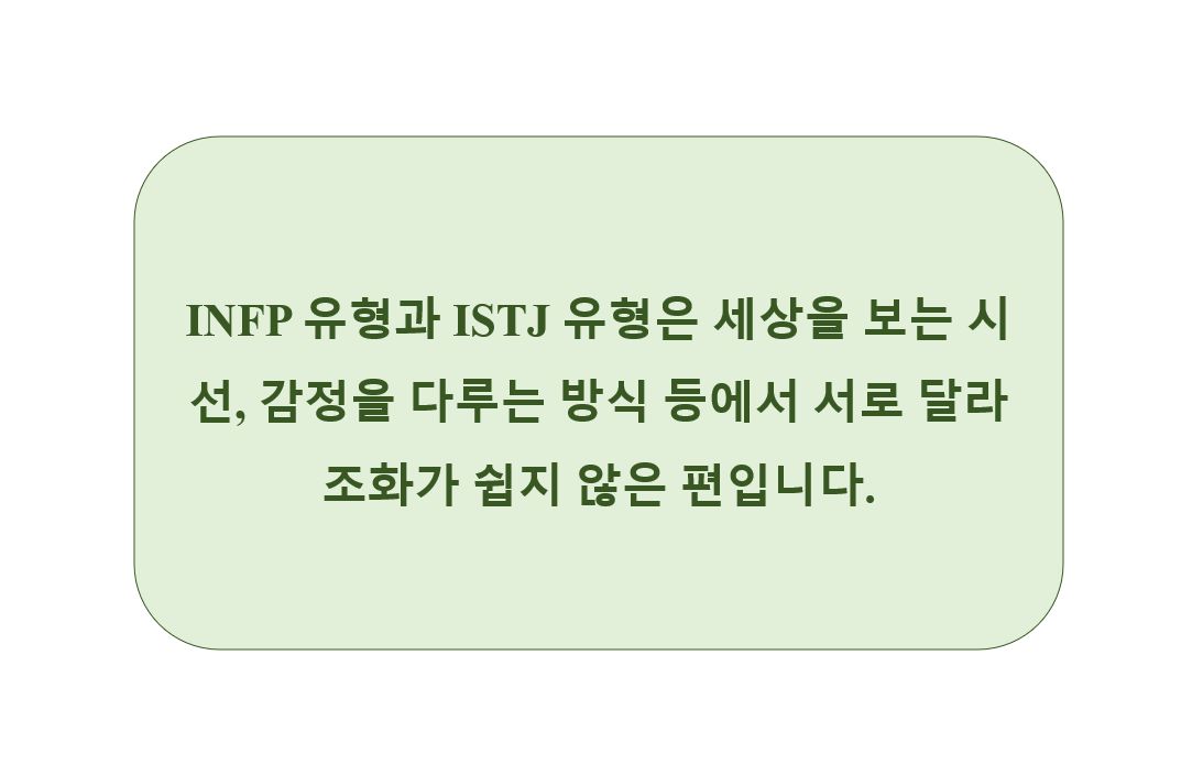 ISTJ와 나쁜 MBTI 궁합이 나쁜 유형