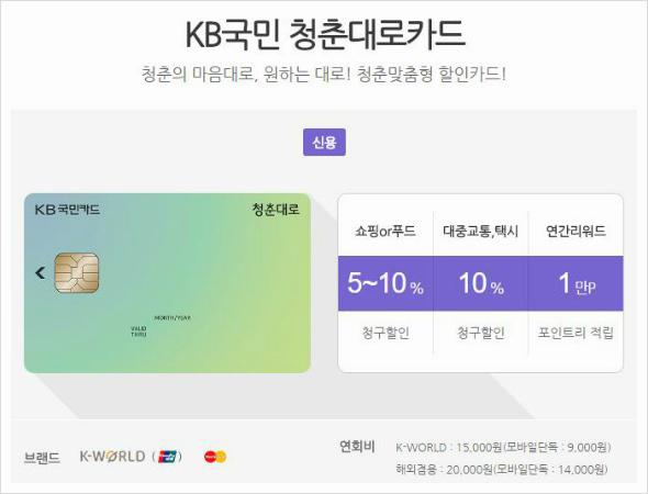 국민은행 청춘대로