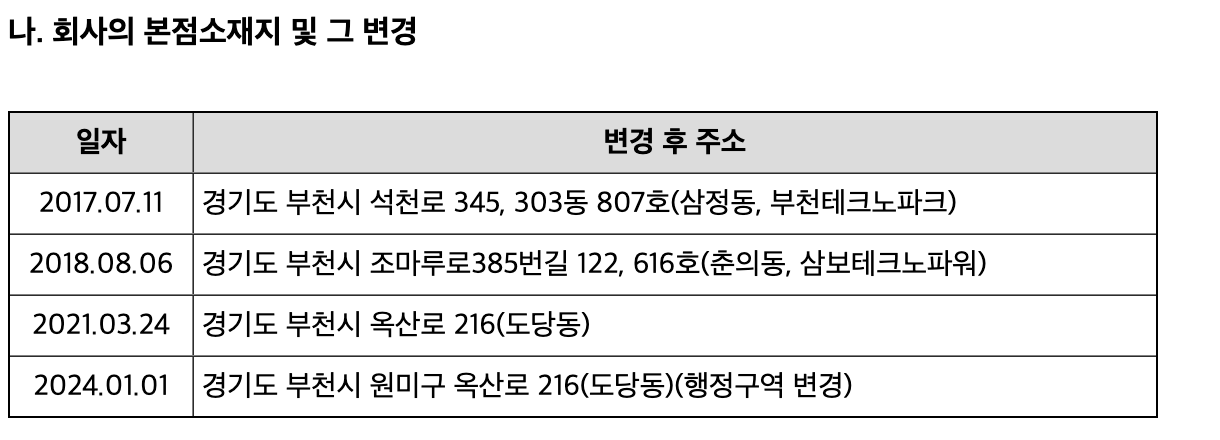 티엑스알로보틱스 관련