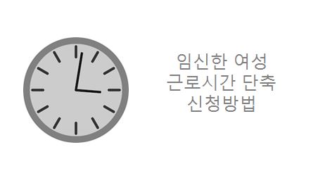  임신한 근로자의 근로시간 단축
