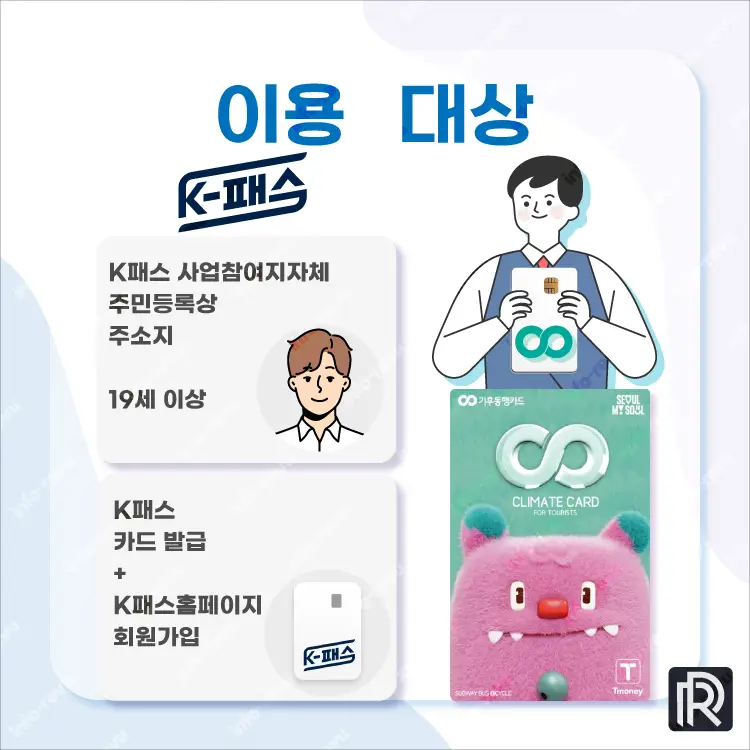 K패스, 기후동행카드 이용 대상