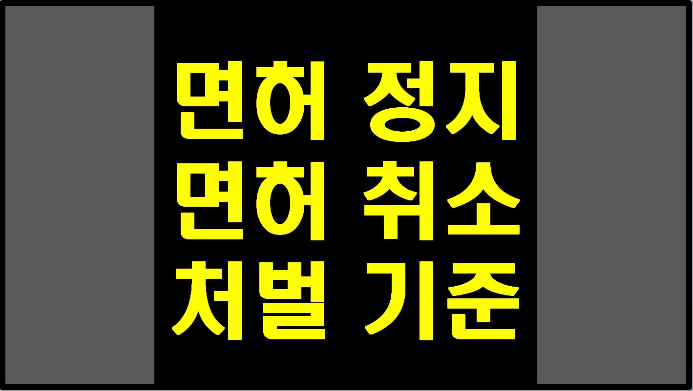  면허정지, 면허취소 점수 | 착한운전자 마일리지 이용 방법.