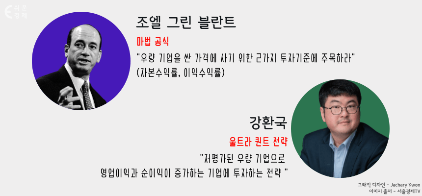 퀀트투자_마법공식